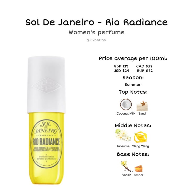 SOL DE JANEIRO RIO RADIANCE PERFUME MIST