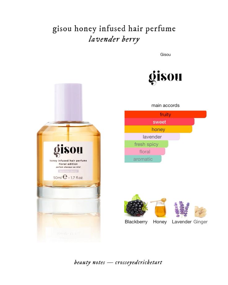 GISOU HONEY INFUSED HAIR PERFUME - FLORAL EDITION